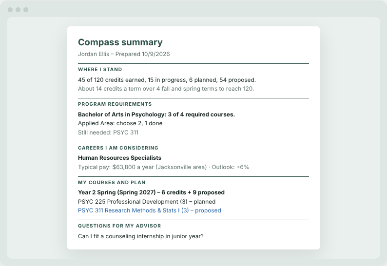 Advisor PDF Summary